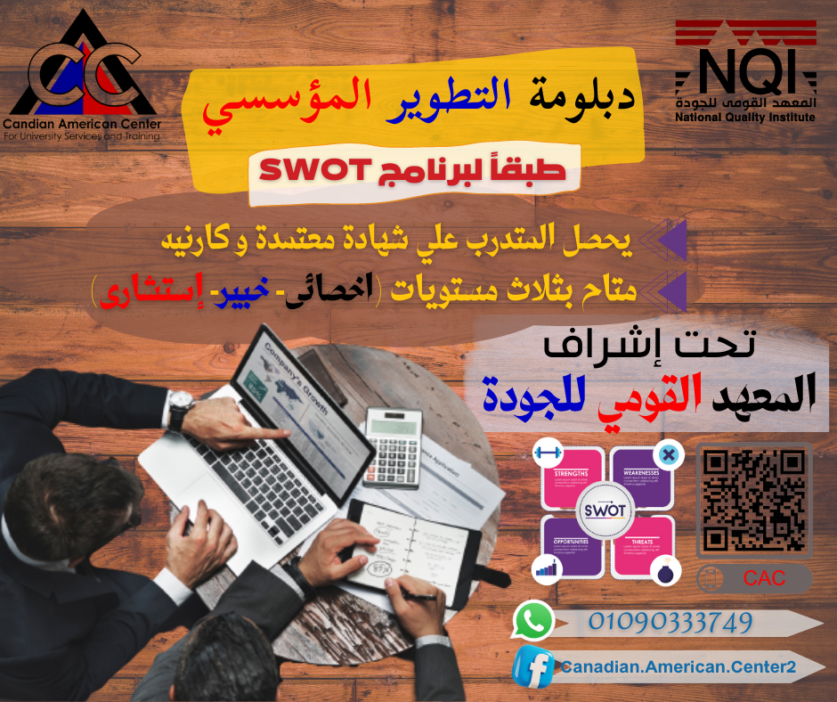 دبلومة التطوير المؤسسي